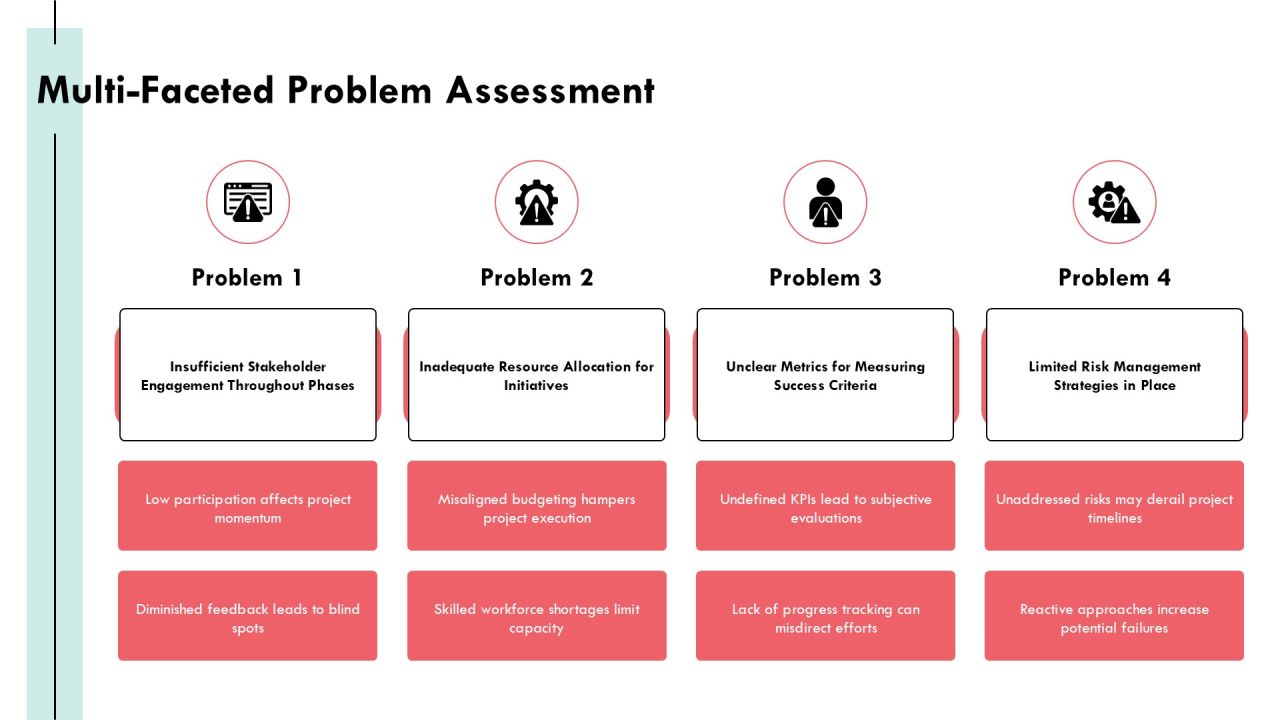 Comprehensive Business Implementation Plan Framework PPT Structure AT Slide10