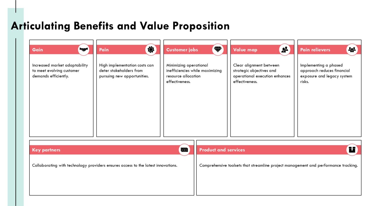 Comprehensive Business Implementation Plan Framework PPT Structure AT Slide13