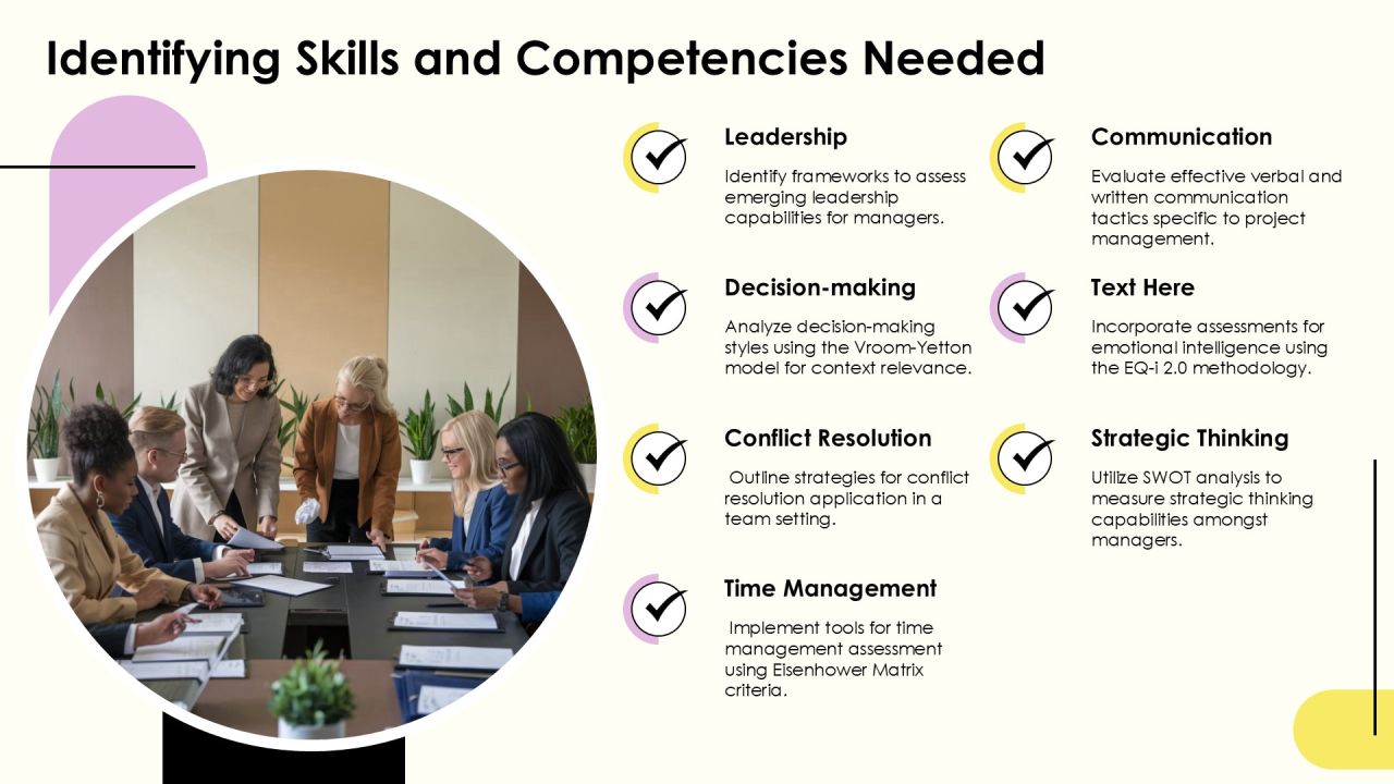 Comprehensive Manager Development Plan Overview PPT Structure AT Slide07