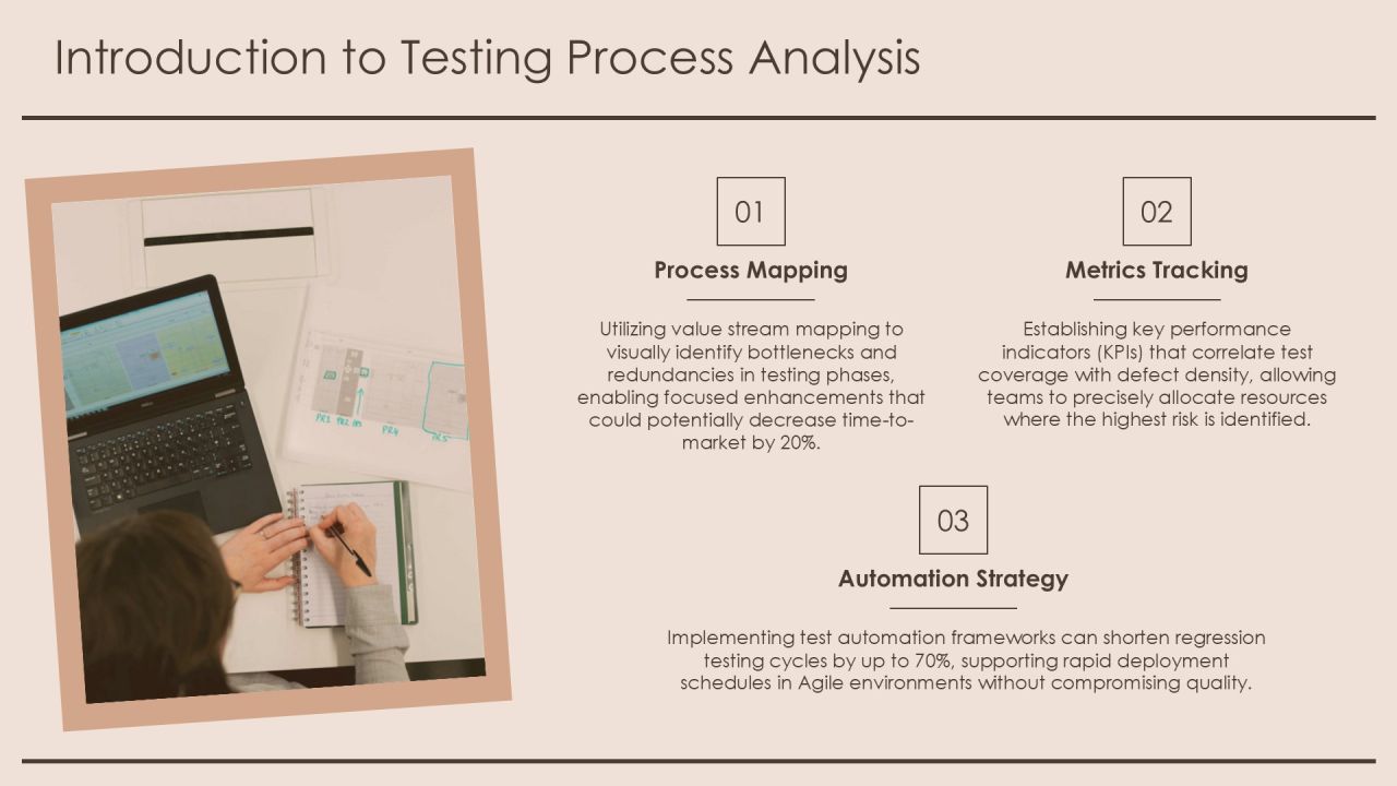Comprehensive Testing Process Analysis Framework PPT Example AT Slide03