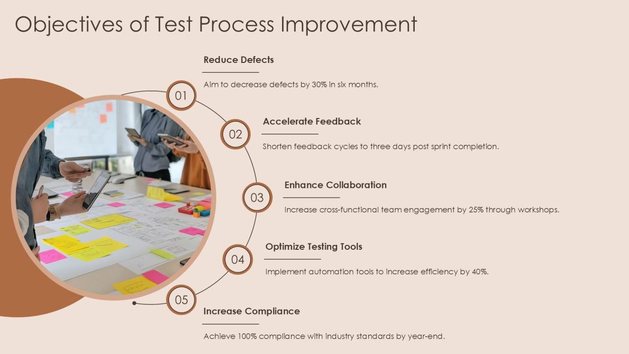 Comprehensive Testing Process Analysis Framework PPT Example AT Slide05