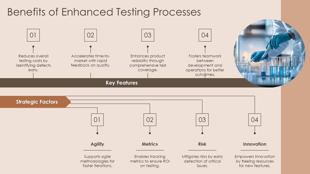 Comprehensive Testing Process Analysis Framework PPT Example AT Slide14