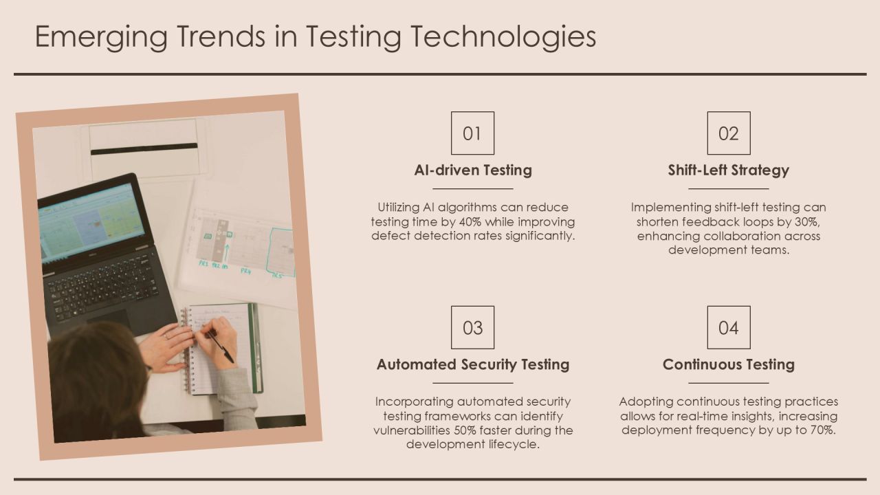 Comprehensive Testing Process Analysis Framework PPT Example AT Slide17