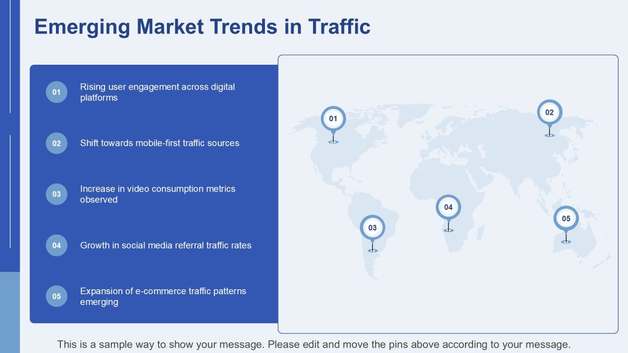 Comprehensive Traffic Source Audit Analysis PPT Sample AT Slide22