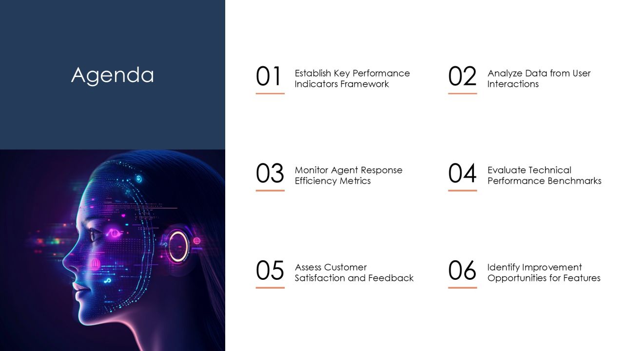 Comprehensive Virtual Agent Feature Performance Monitoring System PPT Powerpoint AT Slide02