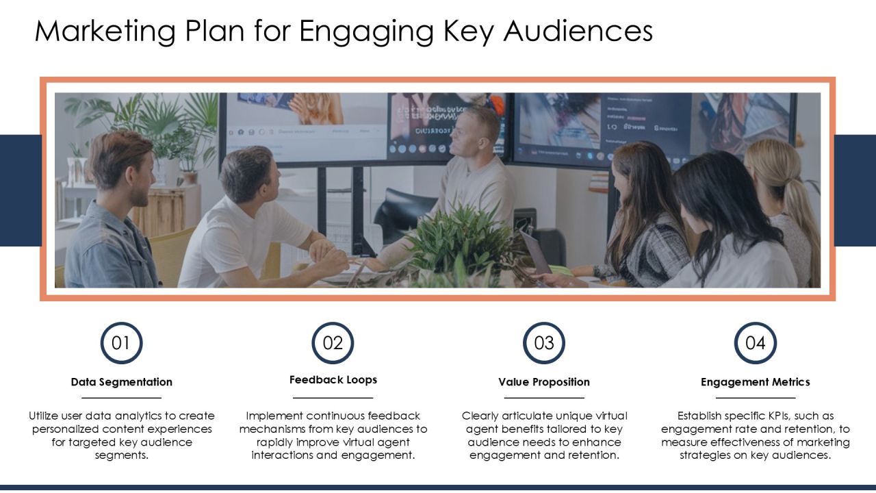 Comprehensive Virtual Agent Feature Performance Monitoring System PPT Powerpoint AT Slide29