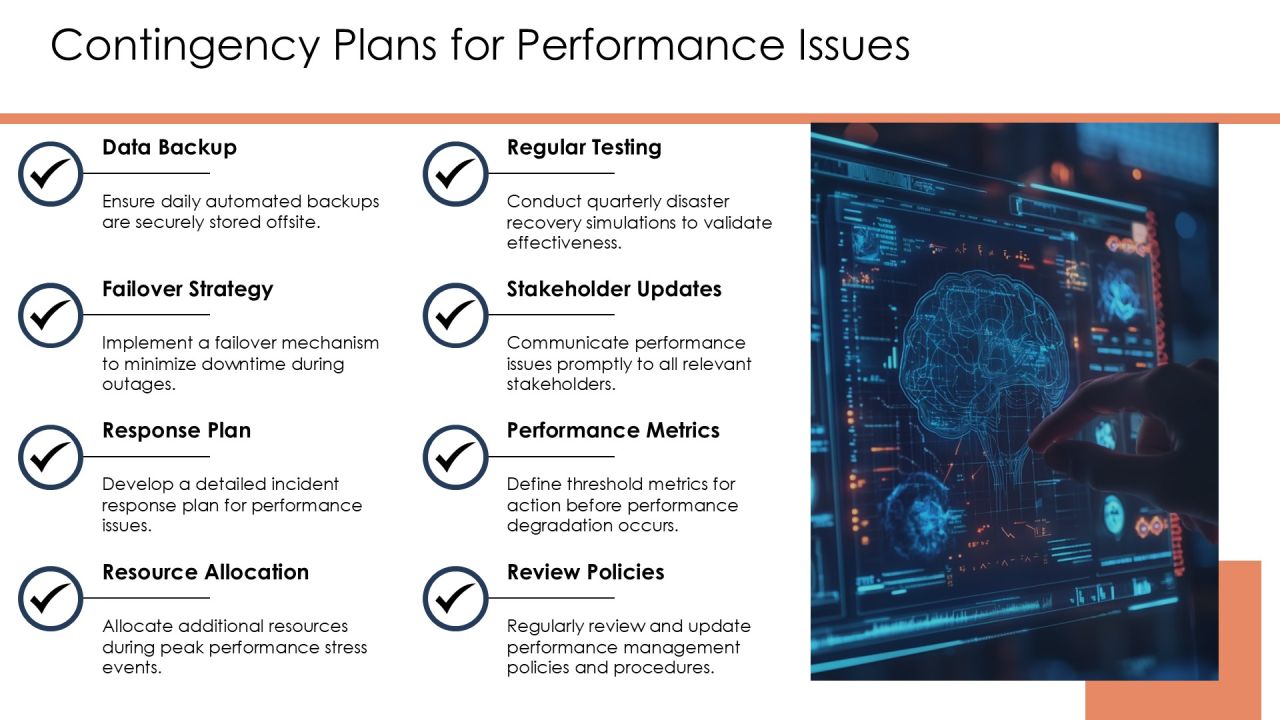 Comprehensive Virtual Agent Feature Performance Monitoring System PPT Powerpoint AT Slide45
