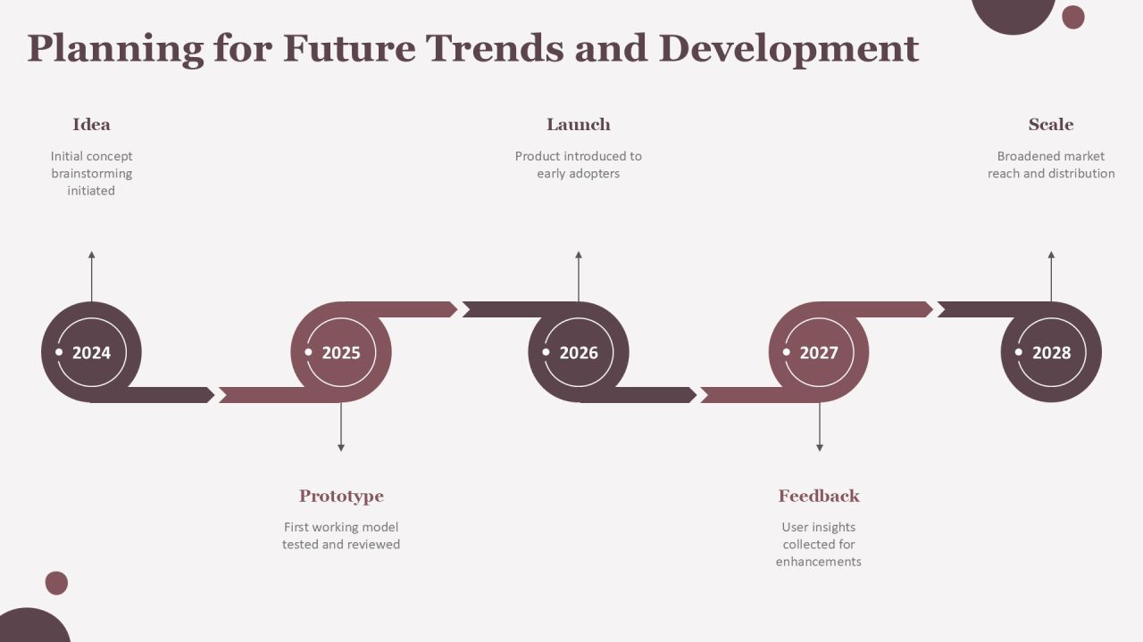 Concept Development Framework Overview PPT Demonstration AT Slide28