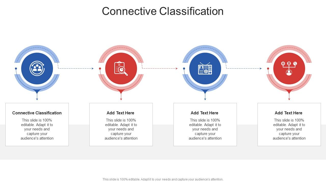 Connective Classification In Powerpoint And Google Slides Cpb Connective Classification In Powerpoint And Google Slides Cpb