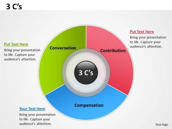 Consulting Diagram 3 C S Strategy Diagram
