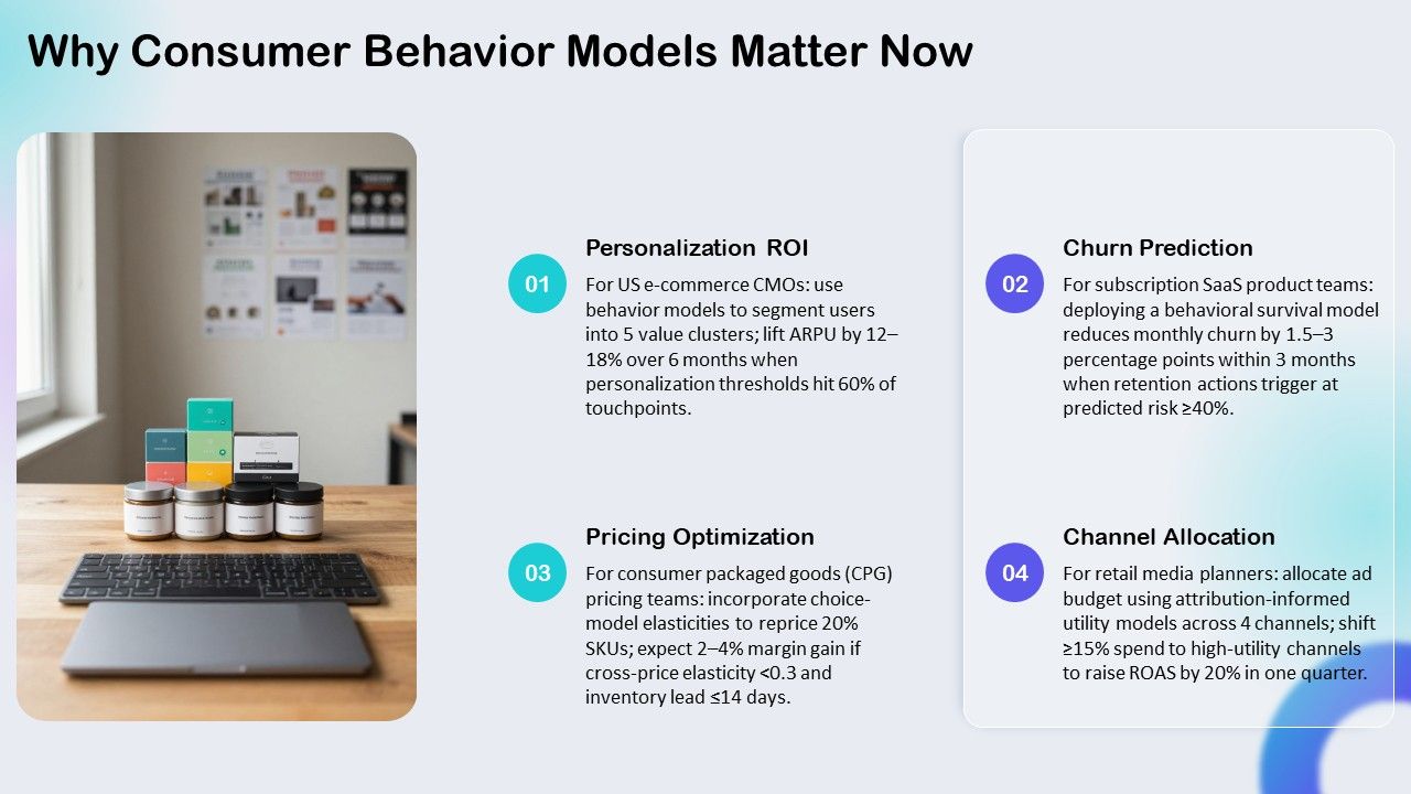 Consumer Behavior Models PPT Sample VM Slide03