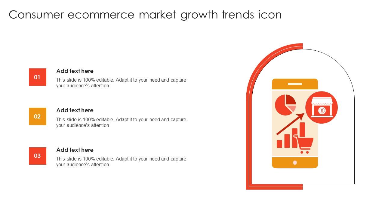 Consumer Ecommerce Market Growth Trends Icon Sample Pdf