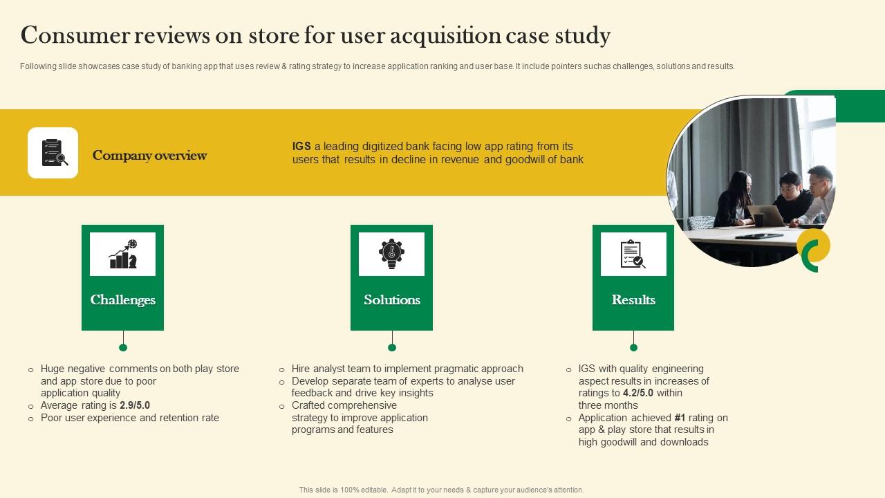 Consumer Reviews On Store For User Acquisition Case Study Online Customer Acquisition Icons Pdf