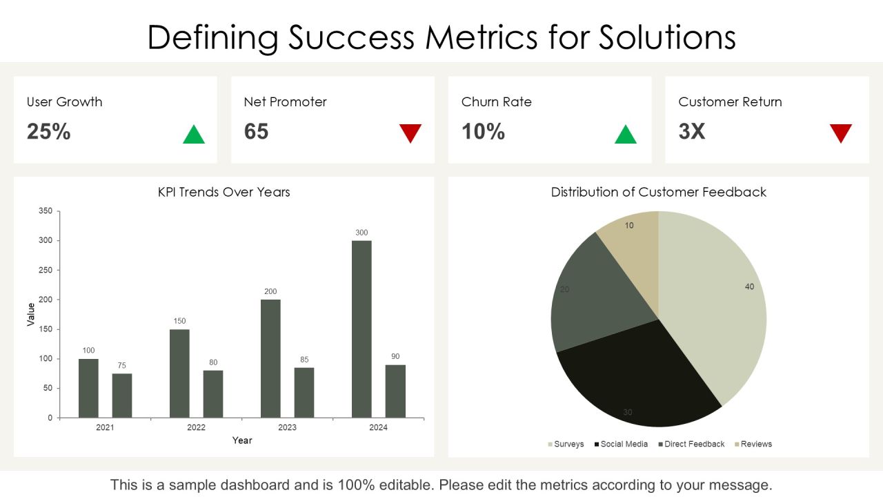 Consumer Solution Development Insights PPT Sample AT Slide07
