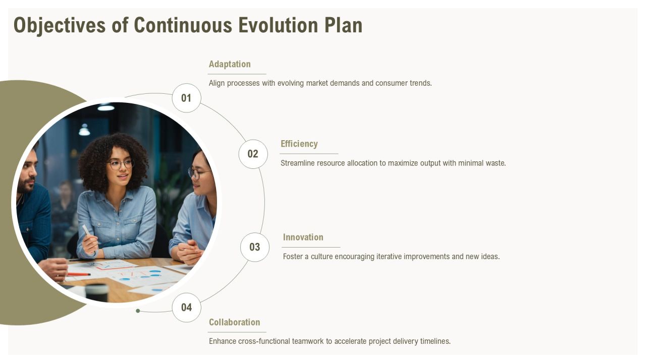 Continuous Evolution Plan For The Future PPT Slides AT Slide06