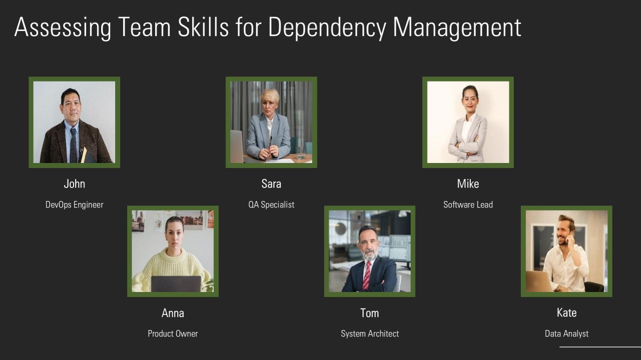 Continuous Integration Dependencies Explained PPT Template AT Slide15