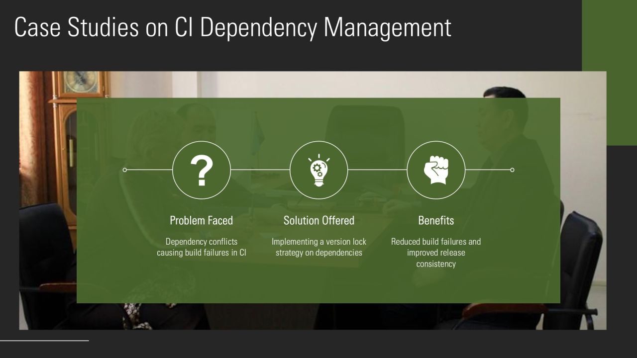 Continuous Integration Dependencies Explained PPT Template AT Slide19