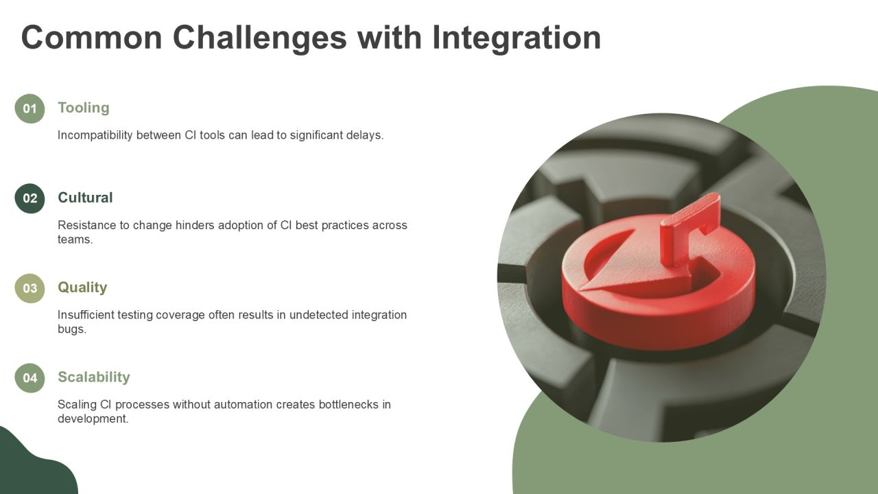 Continuous Integration In Application Development PPT Information AT Slide07