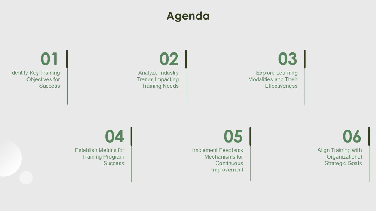 Continuous Training Programs For Workforce Development PPT Example AT Slide02