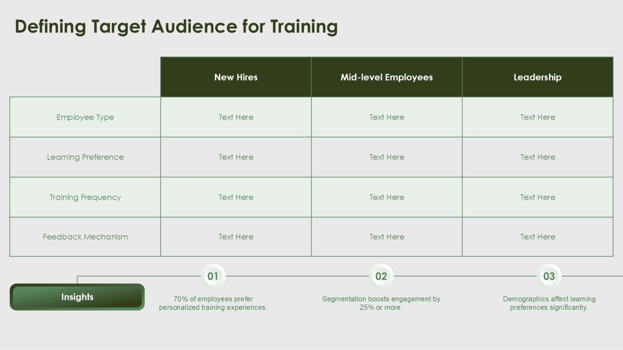 Continuous Training Programs For Workforce Development PPT Example AT Slide06