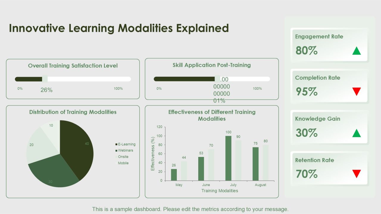 Continuous Training Programs For Workforce Development PPT Example AT Slide13