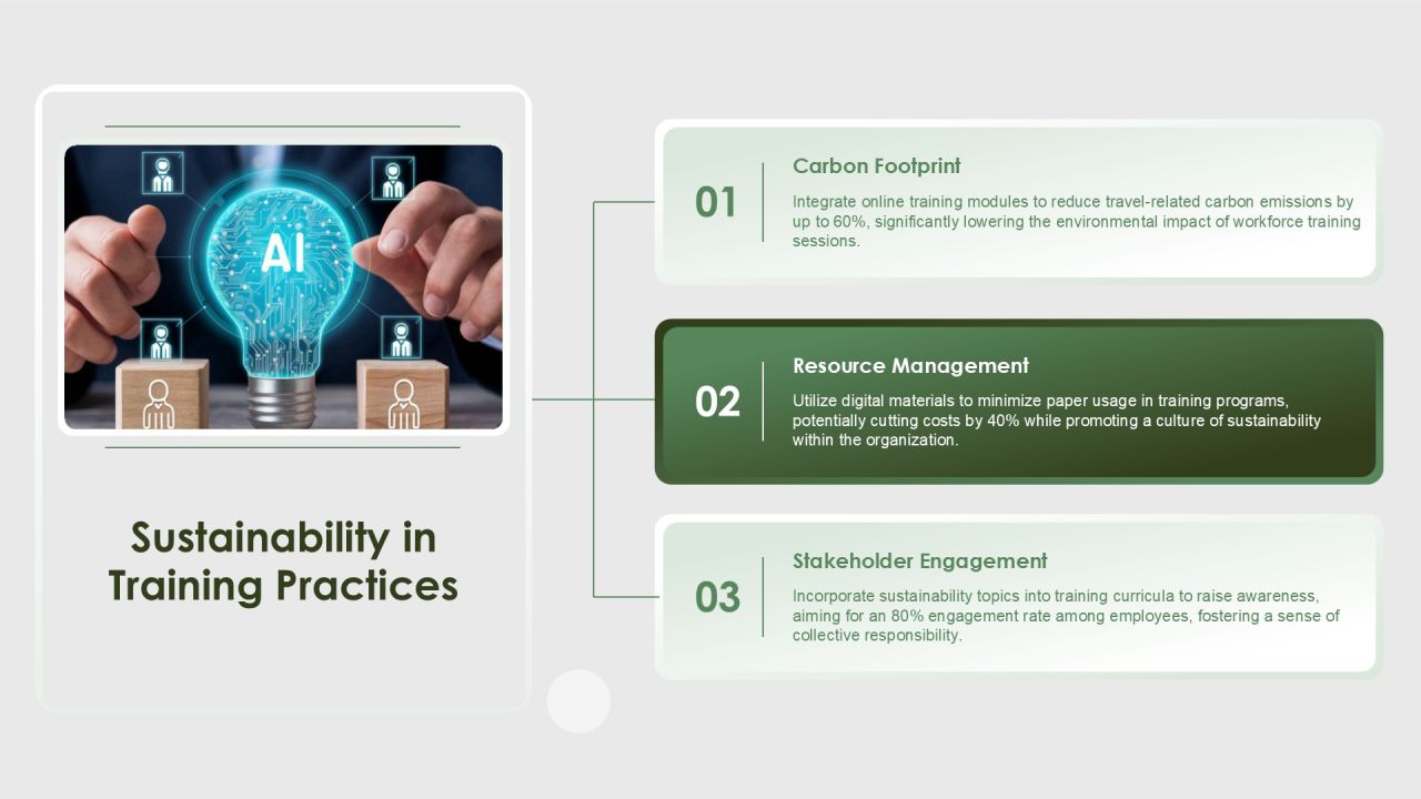 Continuous Training Programs For Workforce Development PPT Example AT Slide20