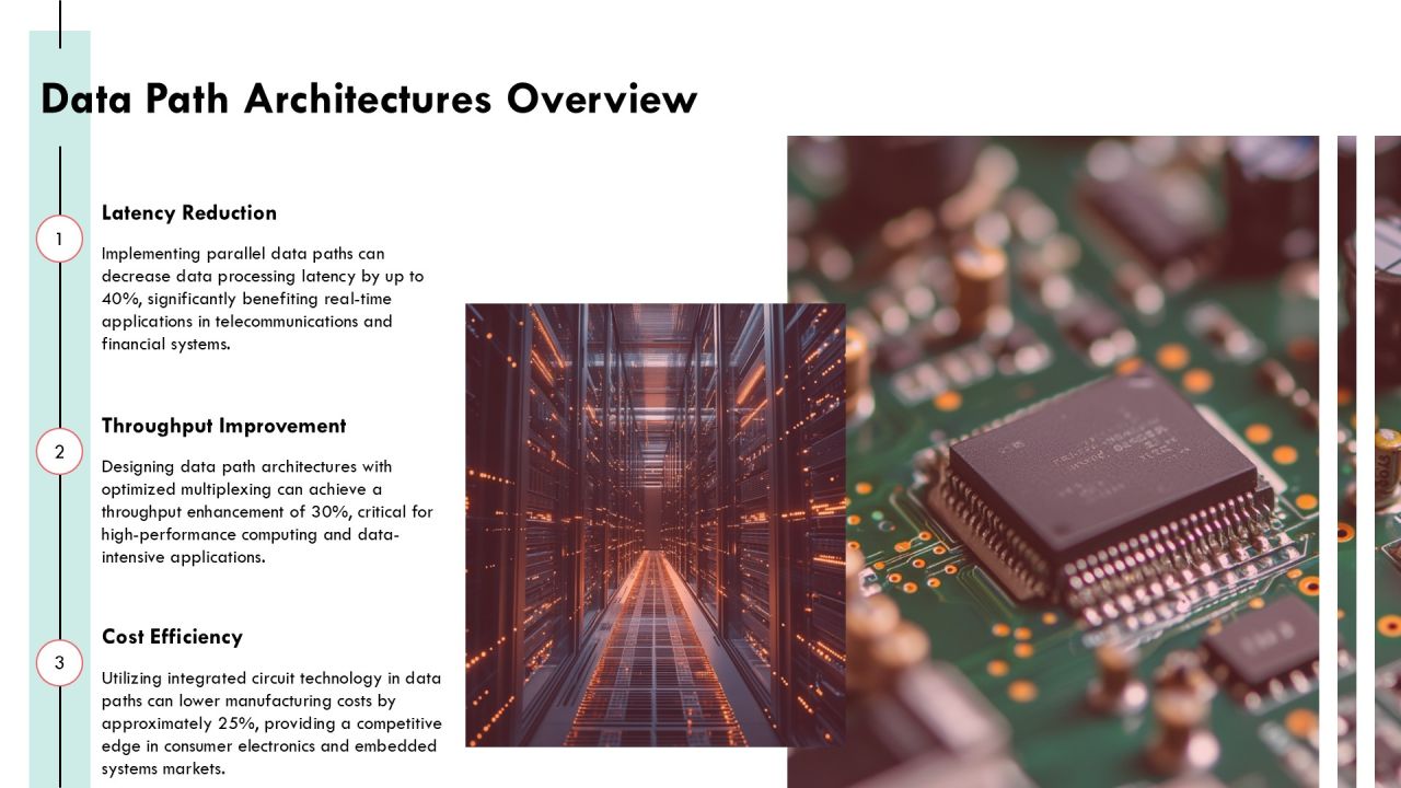Control Unit Memory And Microinstruction Implementation PPT Powerpoint AT Slide19