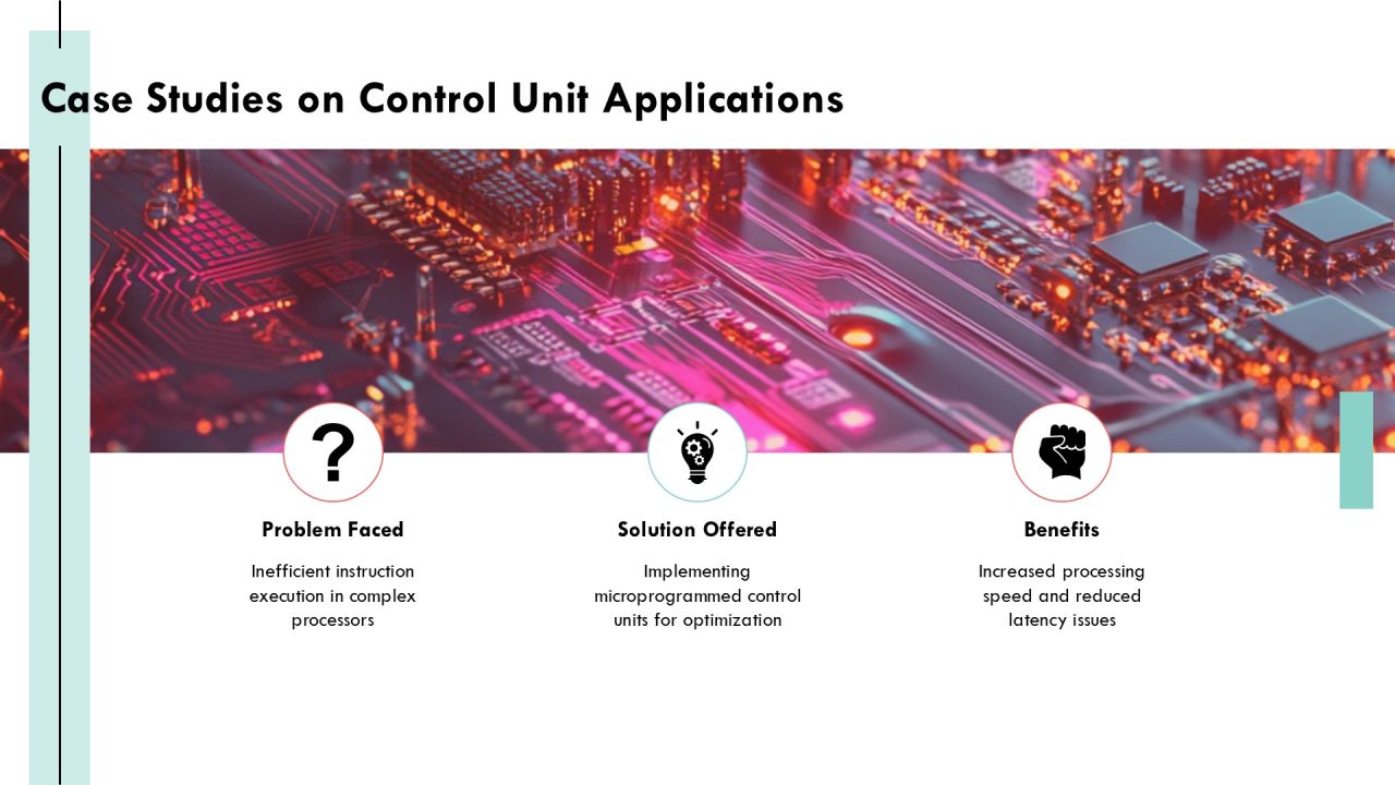 Control Unit Memory And Microinstruction Implementation PPT Powerpoint AT Slide22