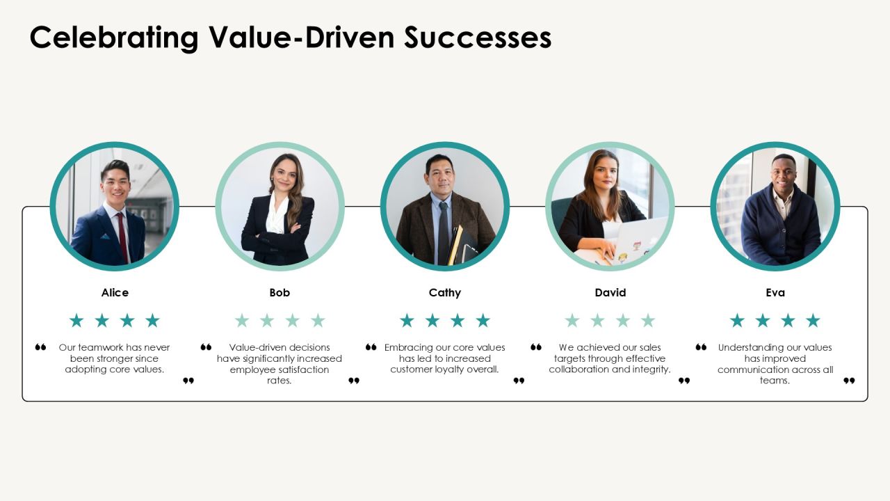 Core Values Training Program Overview PPT Powerpoint AT Slide21