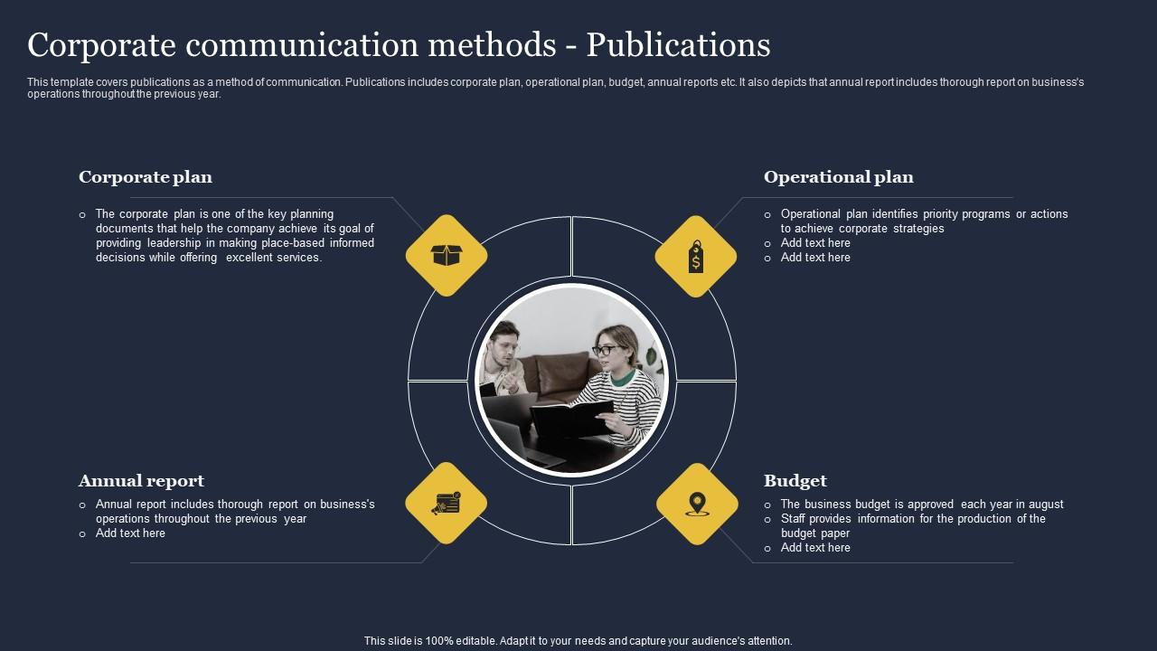 Corporate Communication Methods Publications Critical Incident Communication Icons Pdf