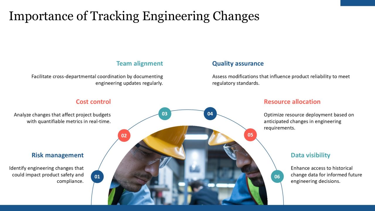 Corporate Engineering Evolution Timeline PPT Sample AT Slide04