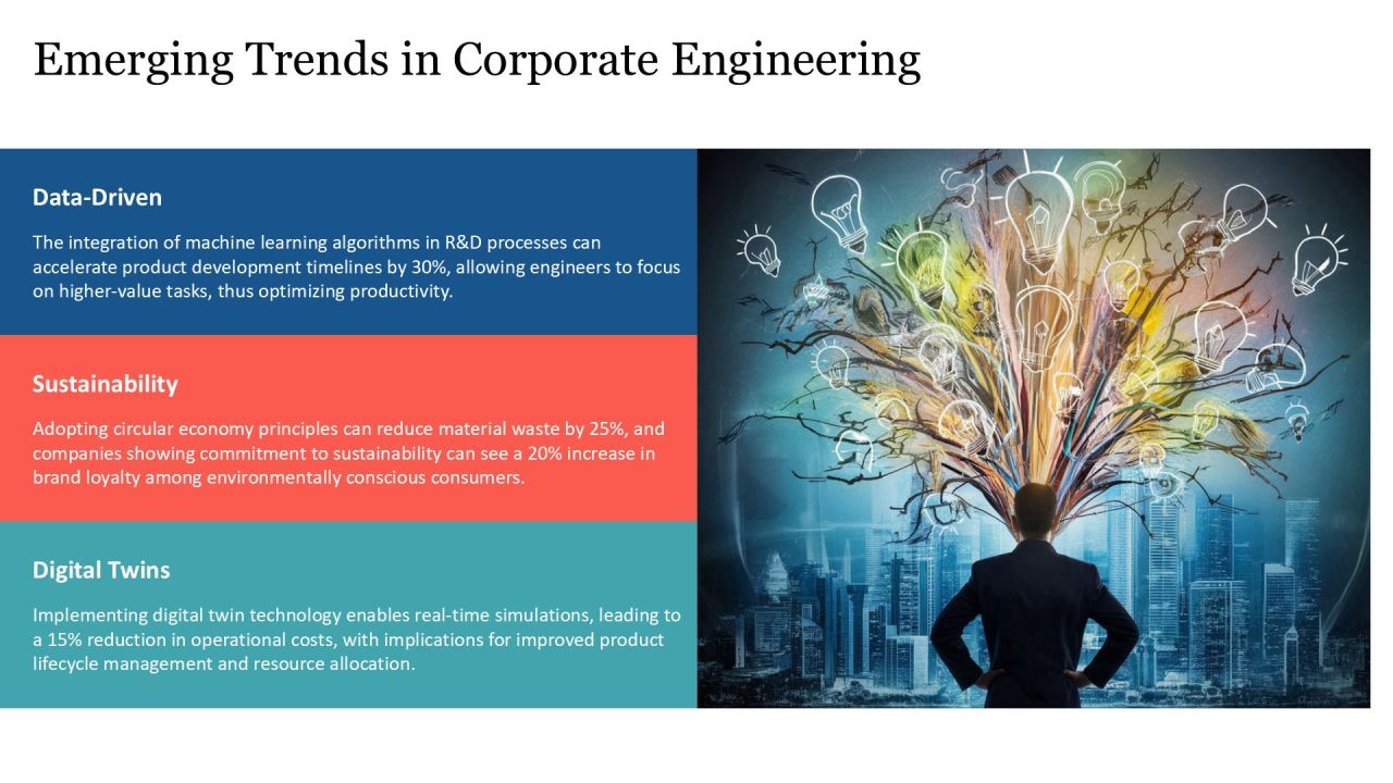 Corporate Engineering Evolution Timeline PPT Sample AT Slide09