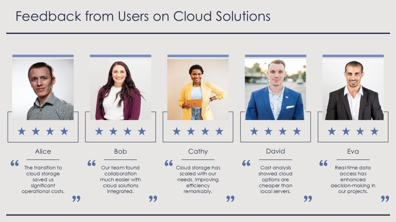Cost Optimization Through Cloud Storage Solutions PPT Sample AT Slide30