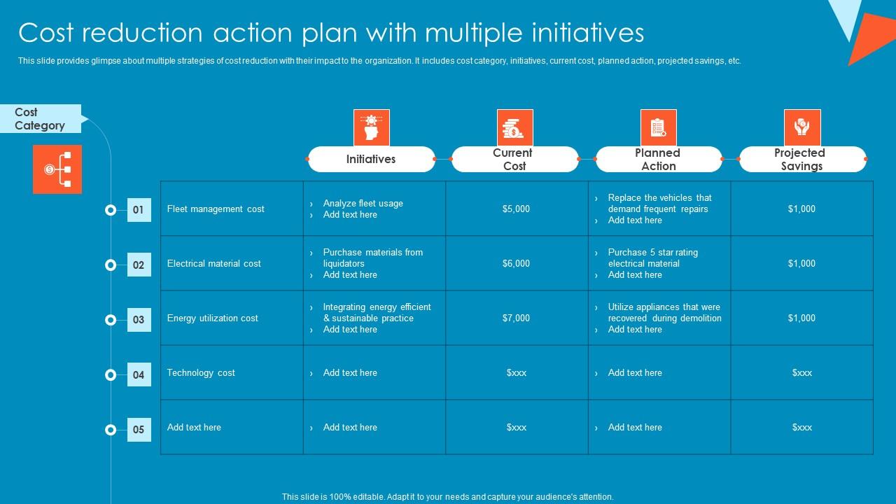Cost Reduction Action Plan With Multiple Initiatives Tactical Financial Governance Icons Pdf