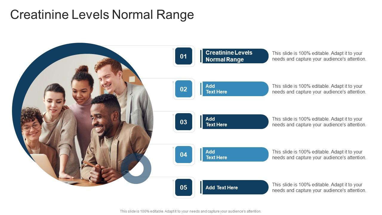 Creatinine levels normal range in powerpoint and google slides cpb