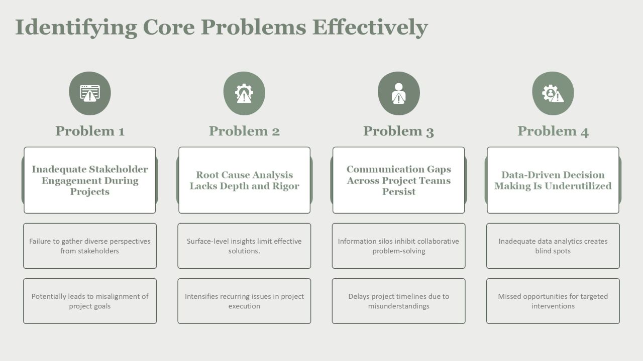 Creative Problem Solving With Thinking Methodology PPT Information AT Slide08