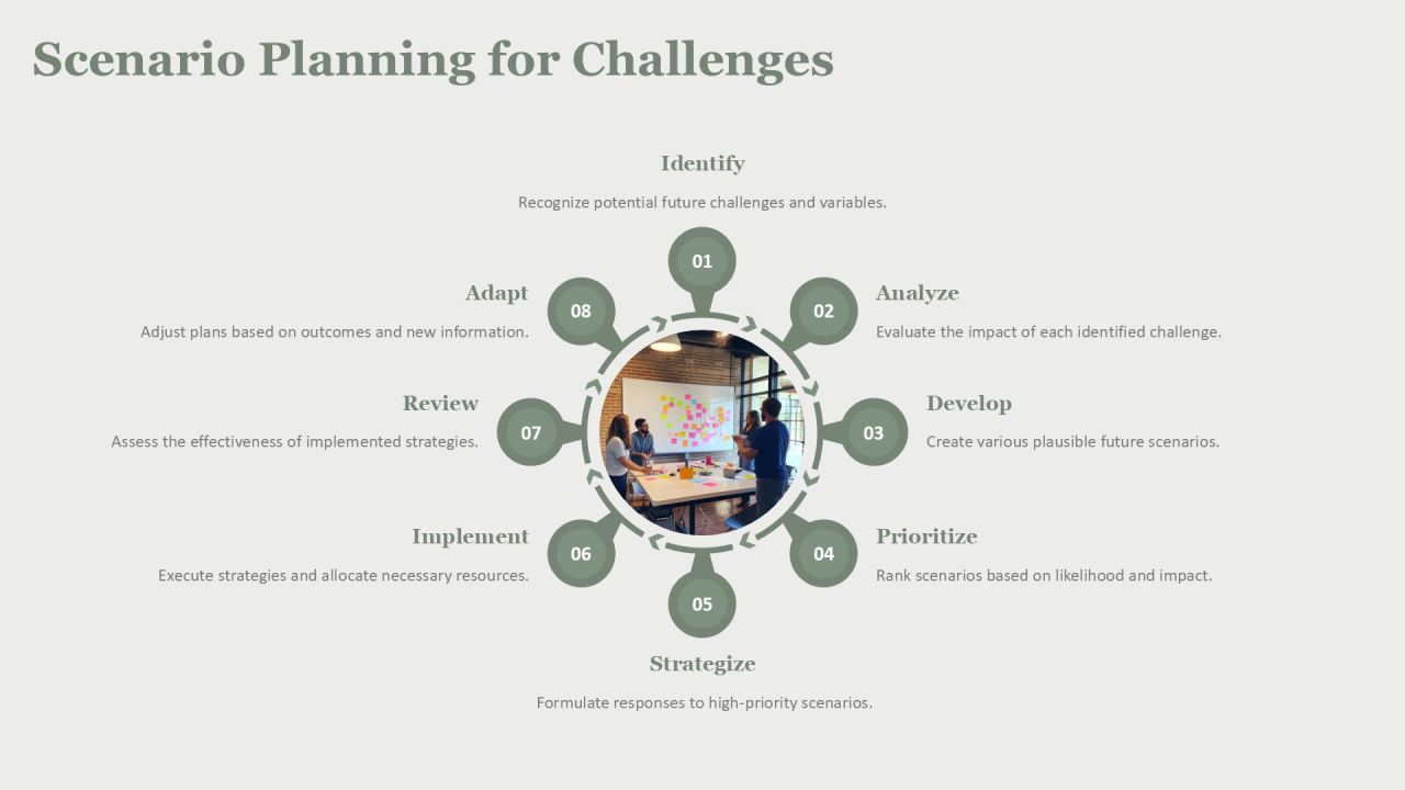 Creative Problem Solving With Thinking Methodology PPT Information AT Slide11
