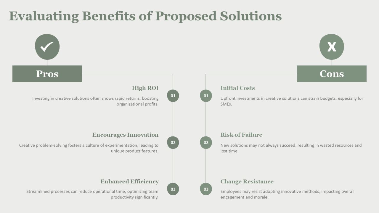 Creative Problem Solving With Thinking Methodology PPT Information AT Slide13