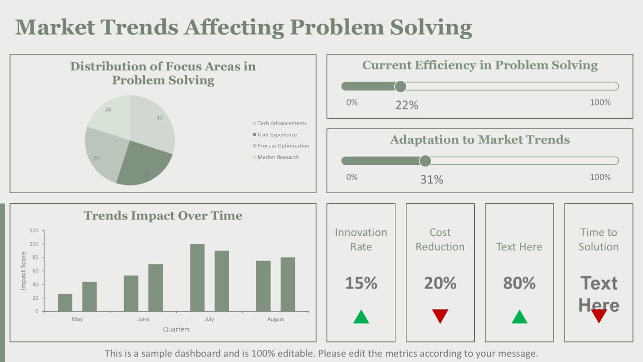 Creative Problem Solving With Thinking Methodology PPT Information AT Slide16
