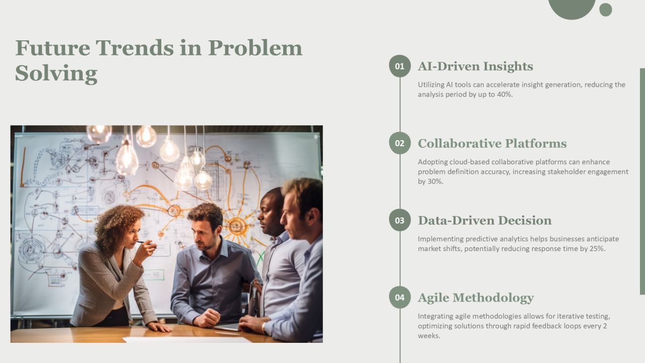 Creative Problem Solving With Thinking Methodology PPT Information AT Slide25