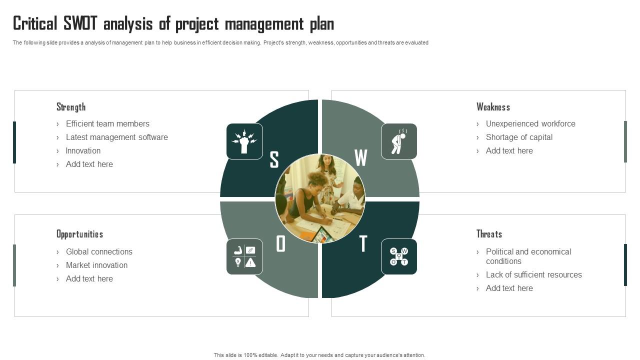 Critical swot analysis of project management plan designs pdf