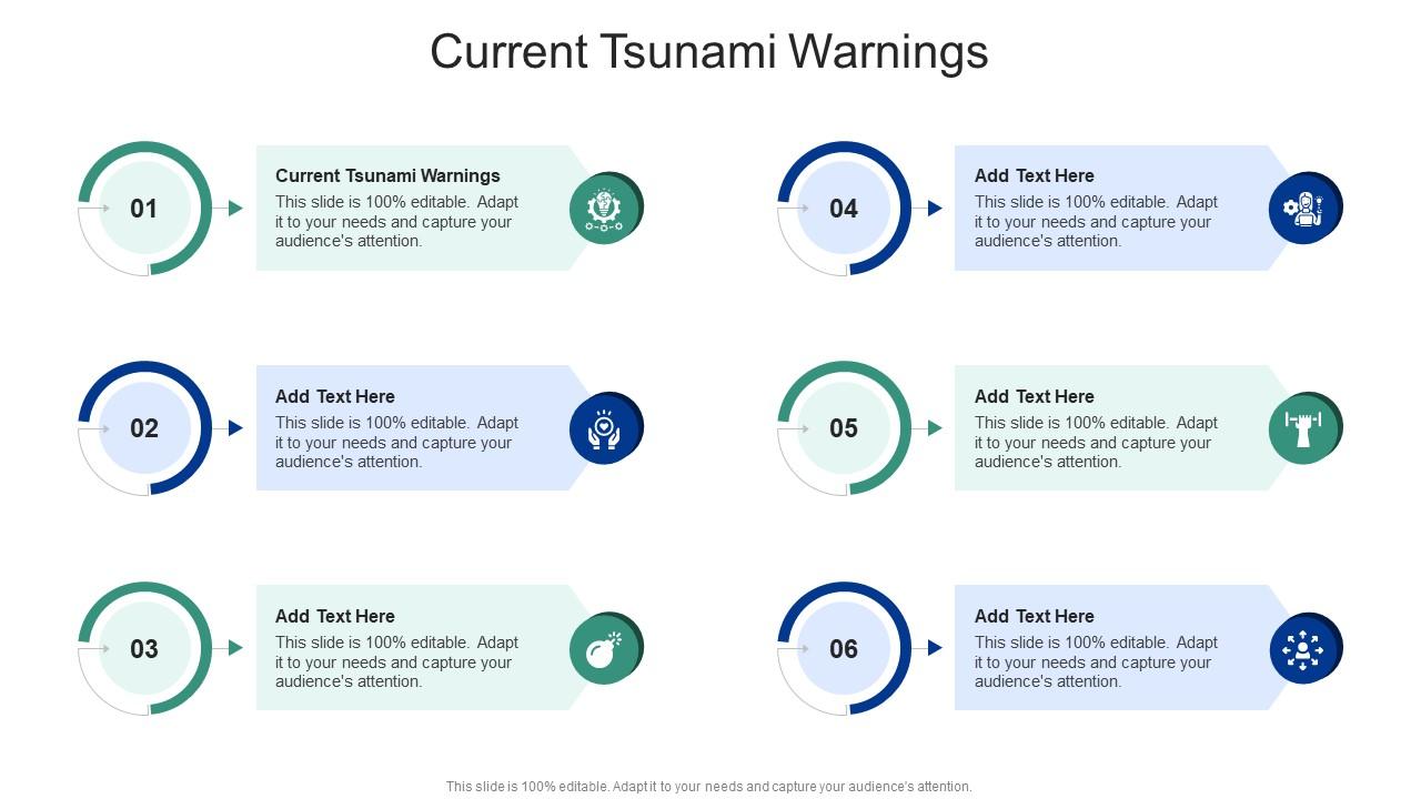 Current tsunami warnings maui