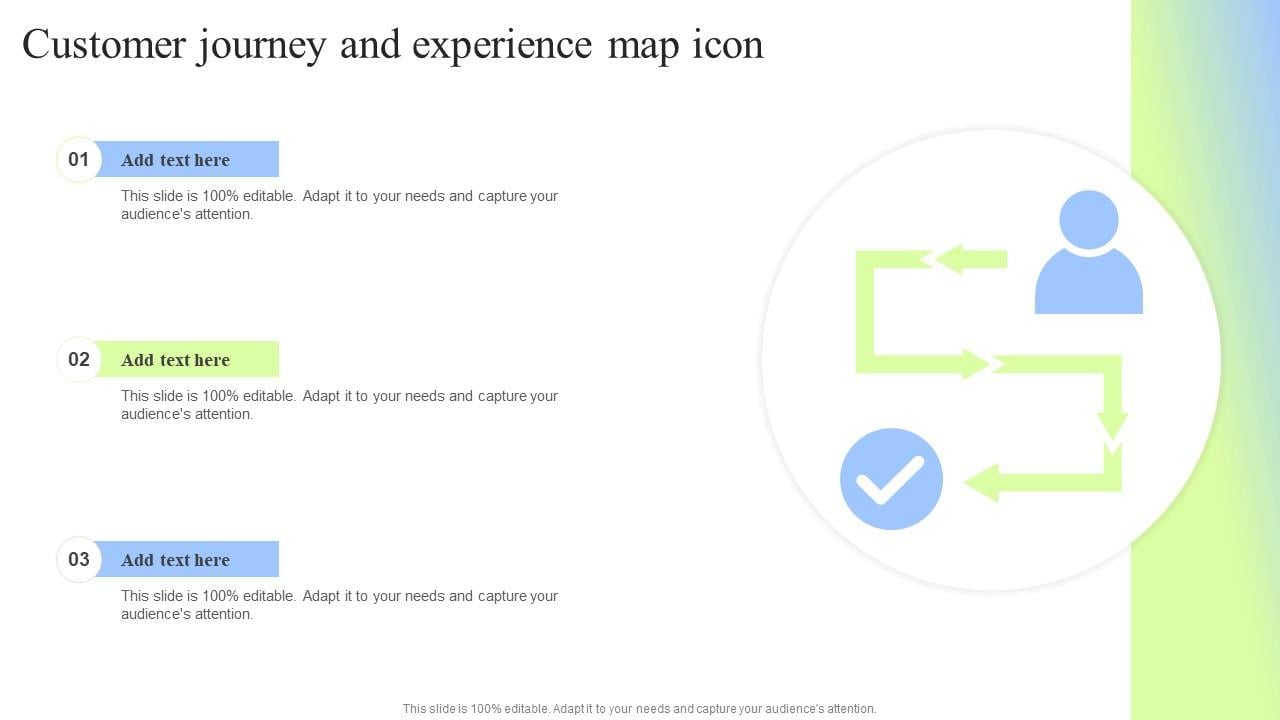 Customer Journey And Experience Map Icon Demonstration Pdf