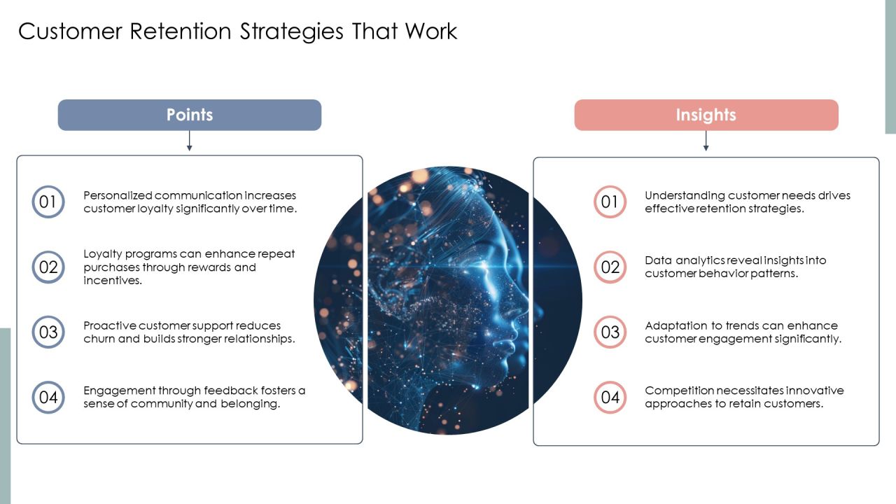 Customer Lifecycle Optimization PPT Example AT Slide18