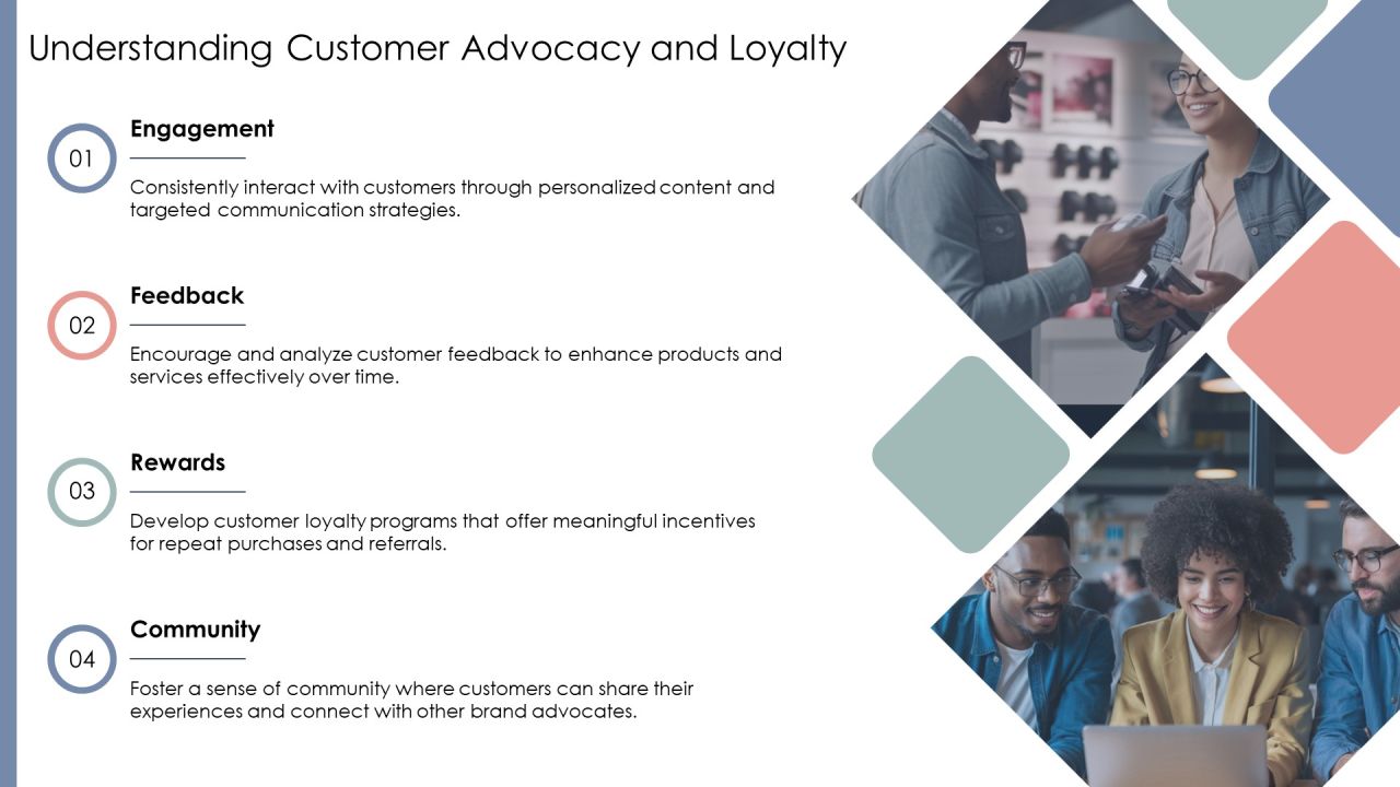 Customer Lifecycle Optimization PPT Example AT Slide20