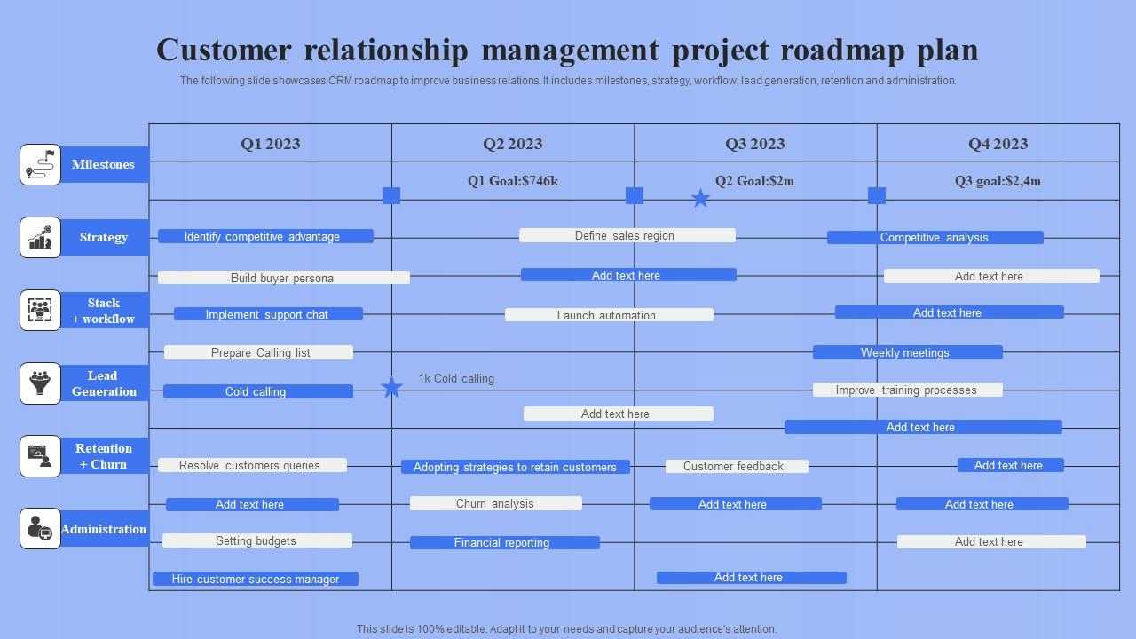 Customer Relationship Management Project Roadmap Plan Ppt Icon Show pdf