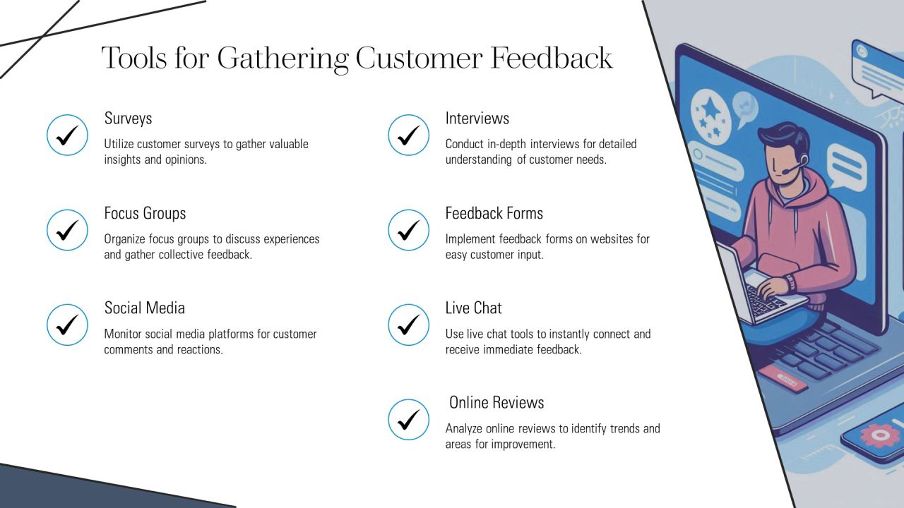 Customer Service Problem Solving Techniques PPT Information AT Slide06