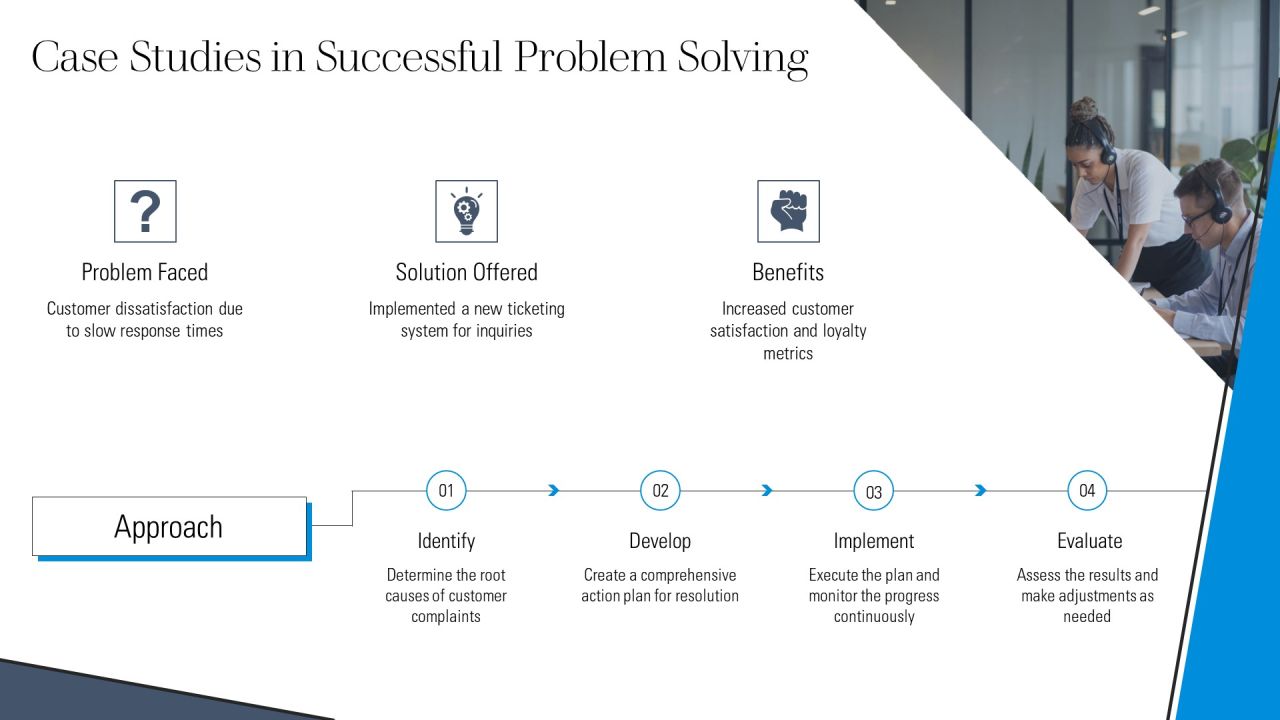 Customer Service Problem Solving Techniques PPT Information AT Slide22