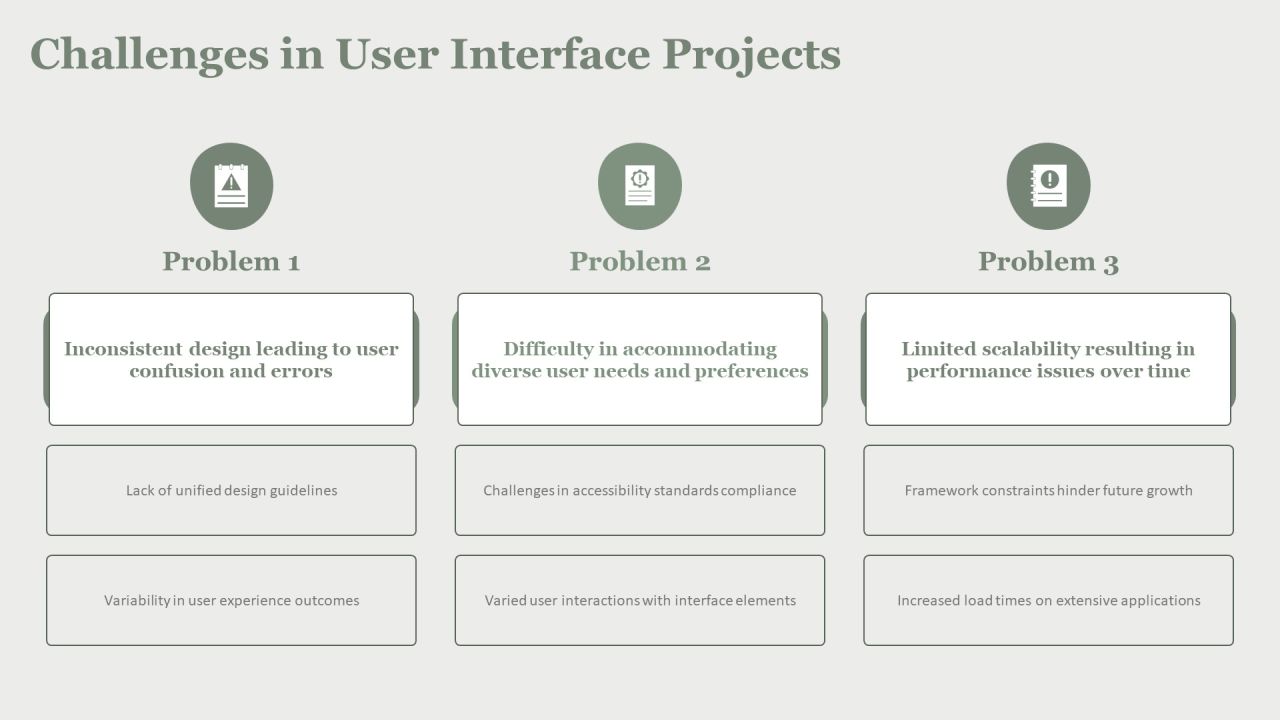 Customizable Gate Packs For User Interface Projects PPT Presentation AT Slide08
