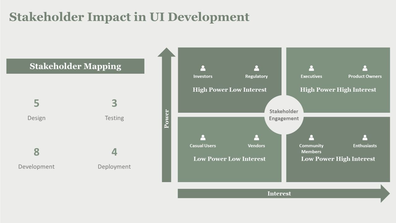 Customizable Gate Packs For User Interface Projects PPT Presentation AT Slide16